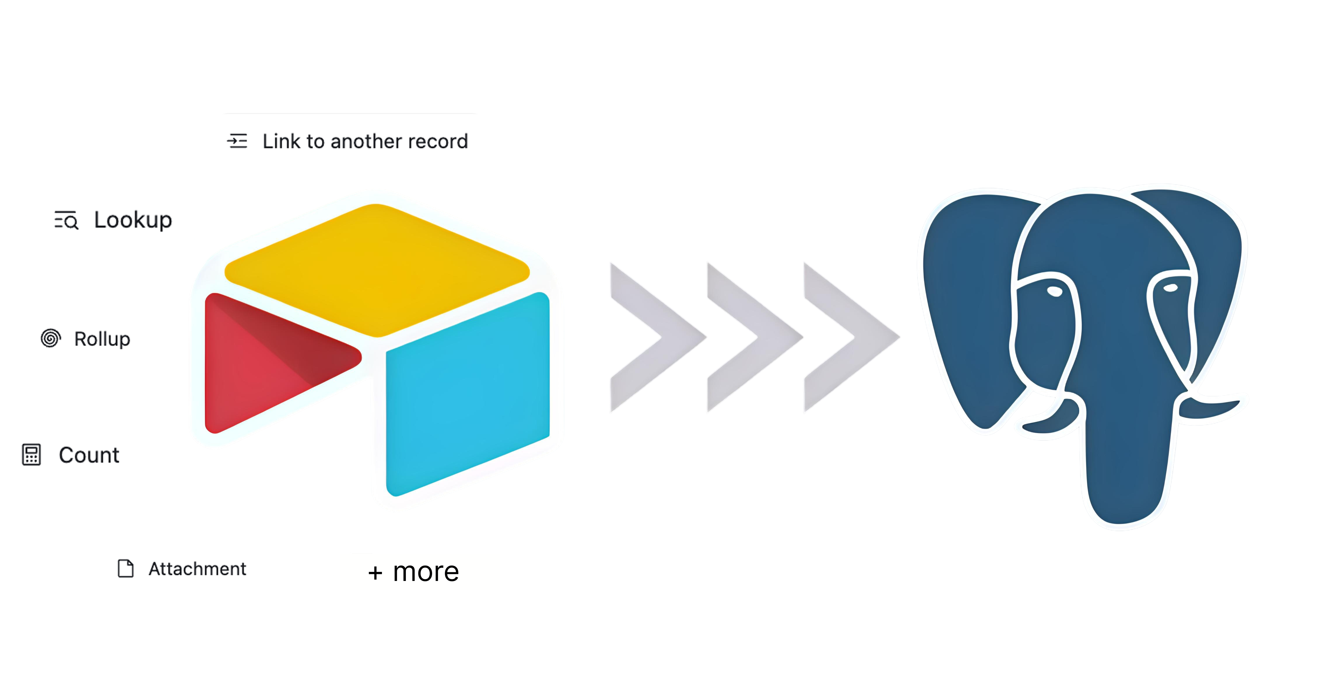 Airtable to PostgreSQL